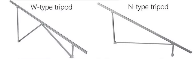 Ground Mounted Solar Panel Kits